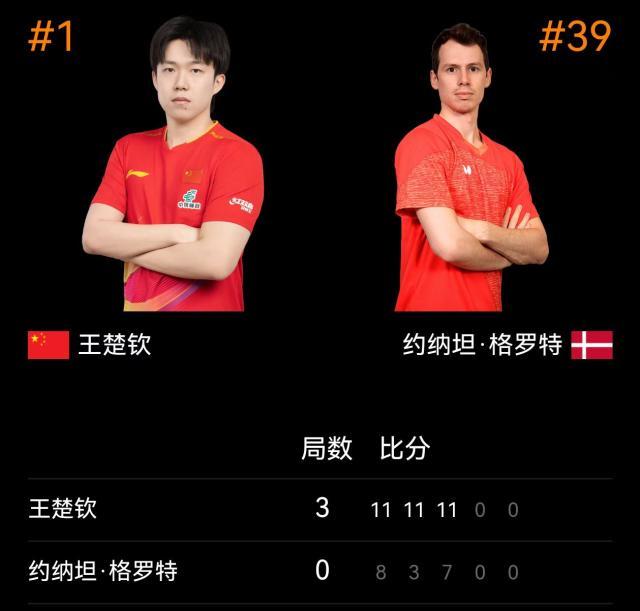 蜂鸟竞技官网-王楚钦横扫格罗特晋级16强，成功迈出卫冕第一步